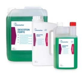 Descoton forte