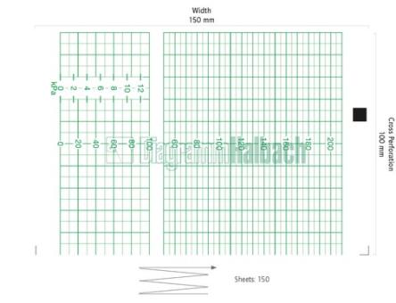 Philips (HP) CTG-Papier