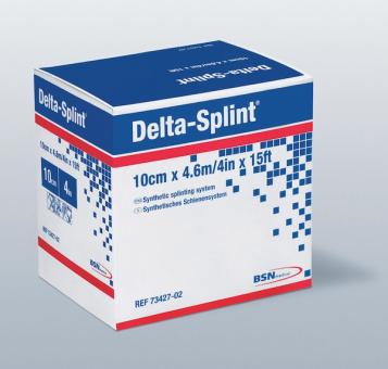 Delta-Splint